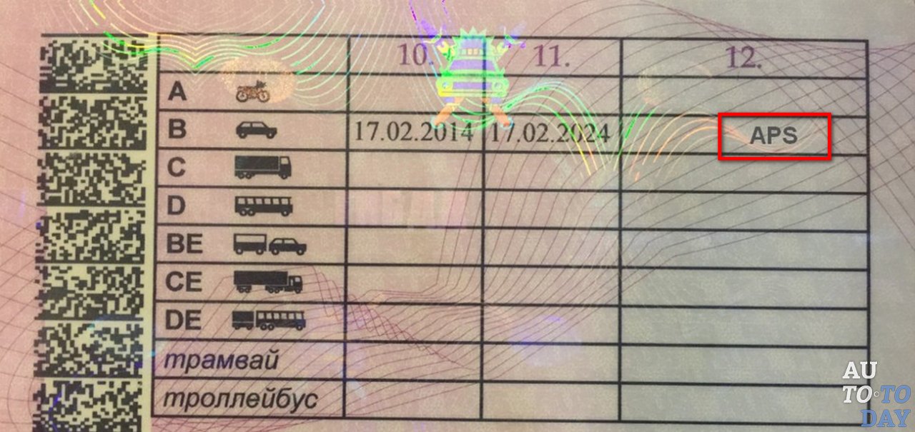 Отметки в правах