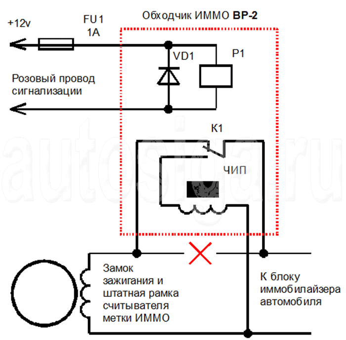 Схема подключения обходчика иммобилайзера