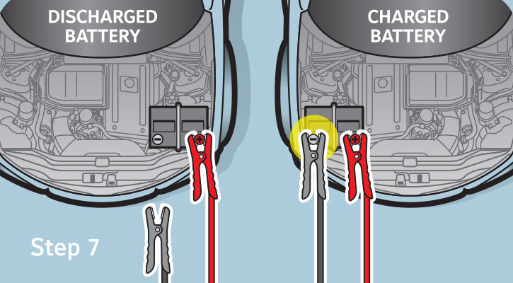 Attach the negative jumper cable clamp to a negative terminal on the charged battery
