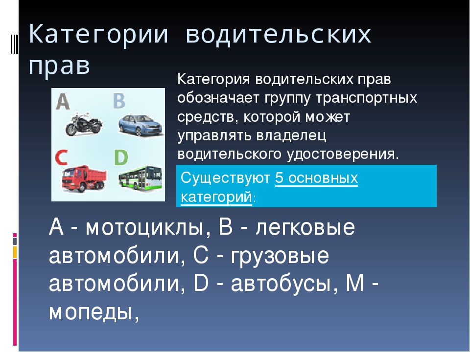 Тема категории б. Категории авто. Категории и подкатегории транспортных средств. Категории вождения транспортных средств.