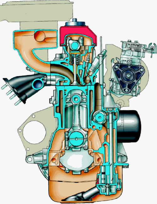 Ваз 2104 переборка двигателя