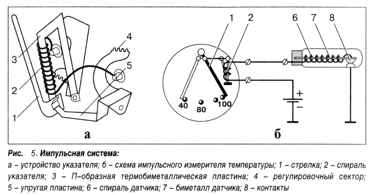 Датчик давления масла ваз 2106 схема подключения