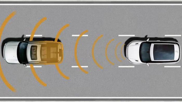 что означает круиз контроль в автомобиле